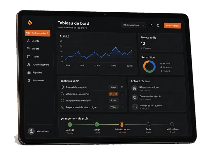 Aperçu d’un tableau de bord web sur mesure
